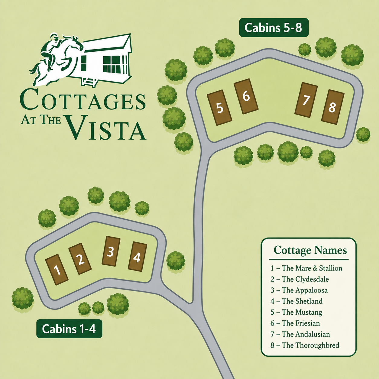Illustrated map of Cottages at the Vista showing two clusters â Cabins 1&ndash;4 and Cabins 5&ndash;8 &mdash; connected by a drive across the equestrian estate.